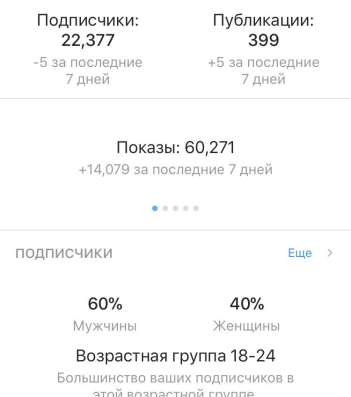 Продвижение бизнеса в социальных сетях в Москве фото 6