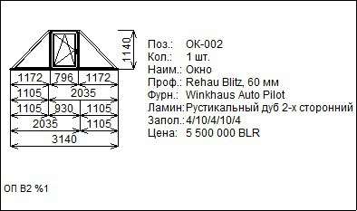Окна ПВХ