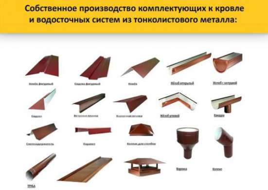 Системы водосточные