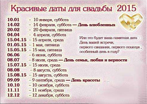 Оформление свадеб. в Екатеринбурге фото 7