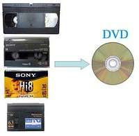 Переписать с видеокассеты на dvd диск, оцифровка. в Новосибирске фото 3