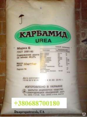 Карбамид, экспорт.