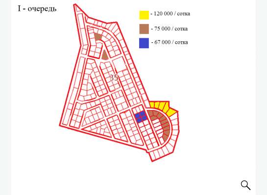 Участок земли